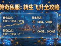 玩传奇私服如何快速升级，一个玩了三年私服的老哥给你掰扯明白